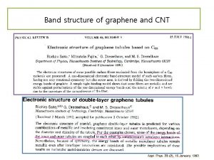 Band structure of graphene and CNT Band structure