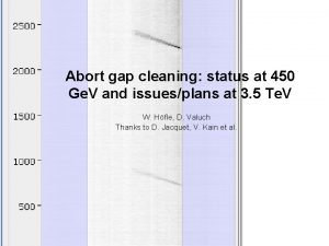 Abort gap cleaning status at 450 Ge V