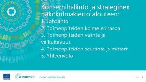 Konsernihallinto ja strateginen nkkulmakiertotalouteen 1 Johdanto 2 Toimenpiteiden