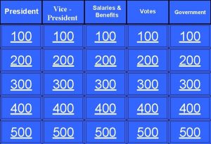 President Vice President Salaries Benefits Votes Government 100