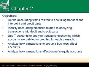 Chapter 2 Objectives Define accounting terms related to