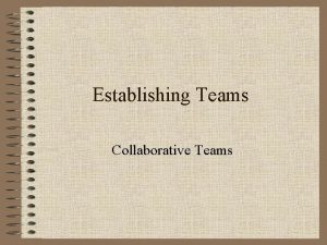 Establishing Teams Collaborative Teams A team Has two