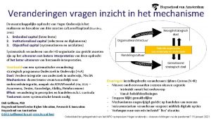 Veranderingen vragen inzicht in het mechanisme De maatschappelijke