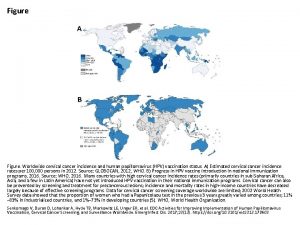 Figure Worldwide cervical cancer incidence and human papillomavirus