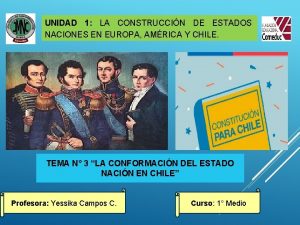 UNIDAD 1 LA CONSTRUCCIN DE ESTADOS NACIONES EN