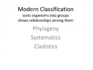 Modern Classification sorts organisms into groups shows relationships