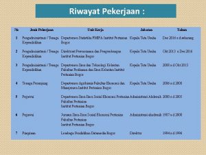 Riwayat Pekerjaan No Jenis Pekerjaan Unit Kerja Jabatan