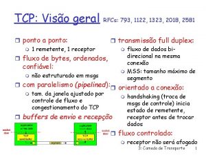 TCP Viso geral RFCs 793 1122 1323 2018