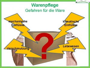 Warenpflege Gefahren fr die Ware mechanische Einflsse Verschmutzung