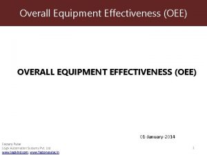Overall Equipment Effectiveness OEE OVERALL EQUIPMENT EFFECTIVENESS OEE