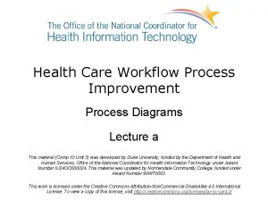 Health Care Workflow Process Improvement Process Diagrams Lecture