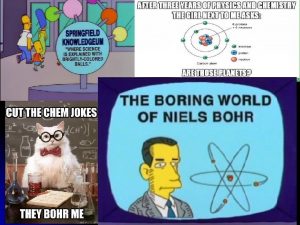 Bohr Model Bohr diagrams show many electrons appear