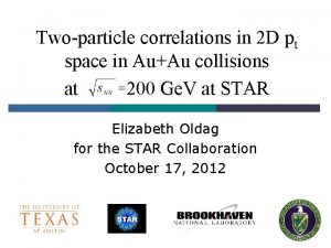 Twoparticle correlations in 2 D pt space in