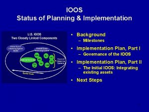 IOOS Status of Planning Implementation Background Milestones Implementation