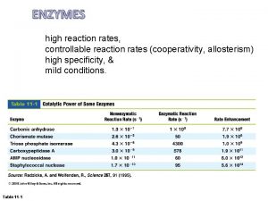 ENZYMES high reaction rates controllable reaction rates cooperativity
