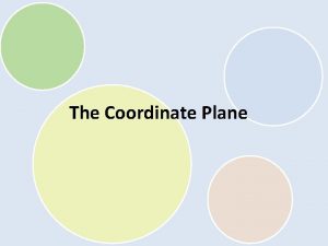 The Coordinate Plane Finding Distance on the Coordinate