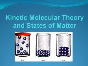 Kinetic Molecular Theory and States of Matter Kinetic