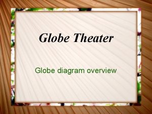 Globe Theater Globe diagram overview This is one