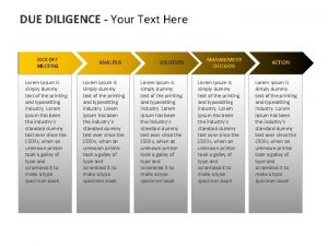 DUE DILIGENCE Your Text Here KICK OFF MEETING