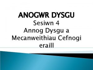 ANOGWR DYSGU Sesiwn 4 Annog Dysgu a Mecanweithiau