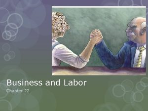 Business and Labor Chapter 22 Types of Businesses