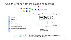 Glycan Oxford nomenclature cheat sheet Read the glycan