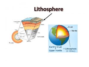 Lithosphere Lithosphere Rocky Sphere Solid rocky outer layer