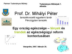 Pannon Tudomnyos Mhelyek 7 elads Prof Dr Mihlyi