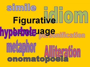 Figurative Language Figurative Language is language using figures