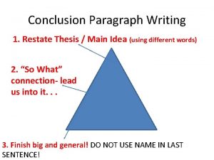 Conclusion Paragraph Writing 1 Restate Thesis Main Idea