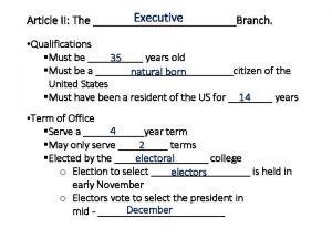 Executive Article II The Branch Qualifications Must be