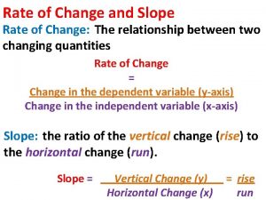 Rate of Change and Slope Rate of Change