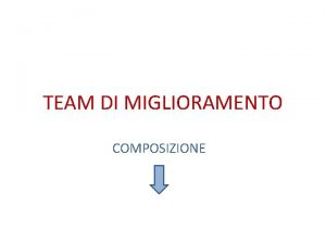 TEAM DI MIGLIORAMENTO COMPOSIZIONE GESTIONE QUALITA GESTIONE PTOF