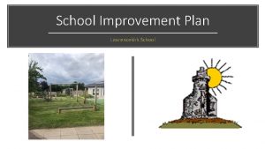 School Improvement Plan Laurencekirk School Highlights from 20202021