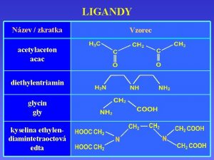 LIGANDY Nzev zkratka acetylaceton acac diethylentriamin glycin gly