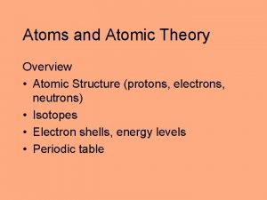 Atoms and Atomic Theory Overview Atomic Structure protons