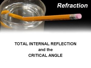 TOTAL INTERNAL REFLECTION and the CRITICAL ANGLE TOTAL