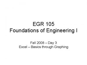 EGR 105 Foundations of Engineering I Fall 2008