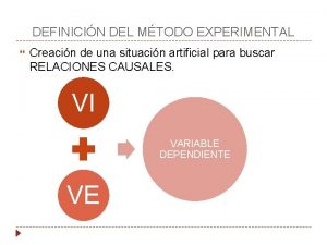 DEFINICIN DEL MTODO EXPERIMENTAL Creacin de una situacin