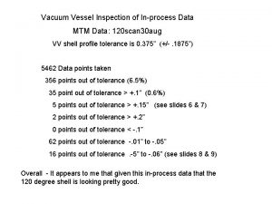 Vacuum Vessel Inspection of Inprocess Data MTM Data
