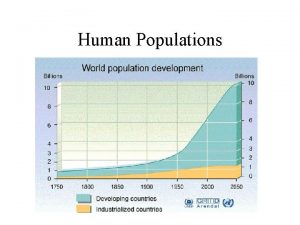 Human Populations Demography Demography is the study of