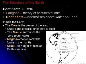 The Structure of the Earth Continental Puzzle Pangaea