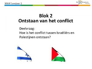 Blok 2 Ontstaan van het conflict Deelvraag Hoe