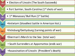 1860 Election of Lincoln The South Succeeds 1861