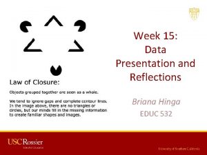 Week 15 Data Presentation and Reflections Briana Hinga