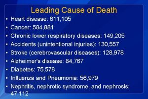 Leading Cause of Death Heart disease 611 105