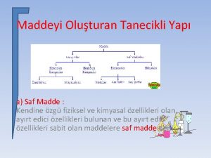 Maddeyi Oluturan Tanecikli Yap a Saf Madde Kendine