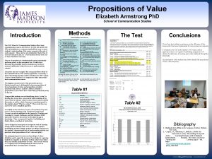 Propositions of Value Elizabeth Armstrong Ph D School