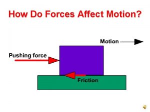 How Do Forces Affect Motion Forces How many