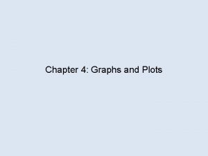 Chapter 4 Graphs and Plots Why Use Graphs